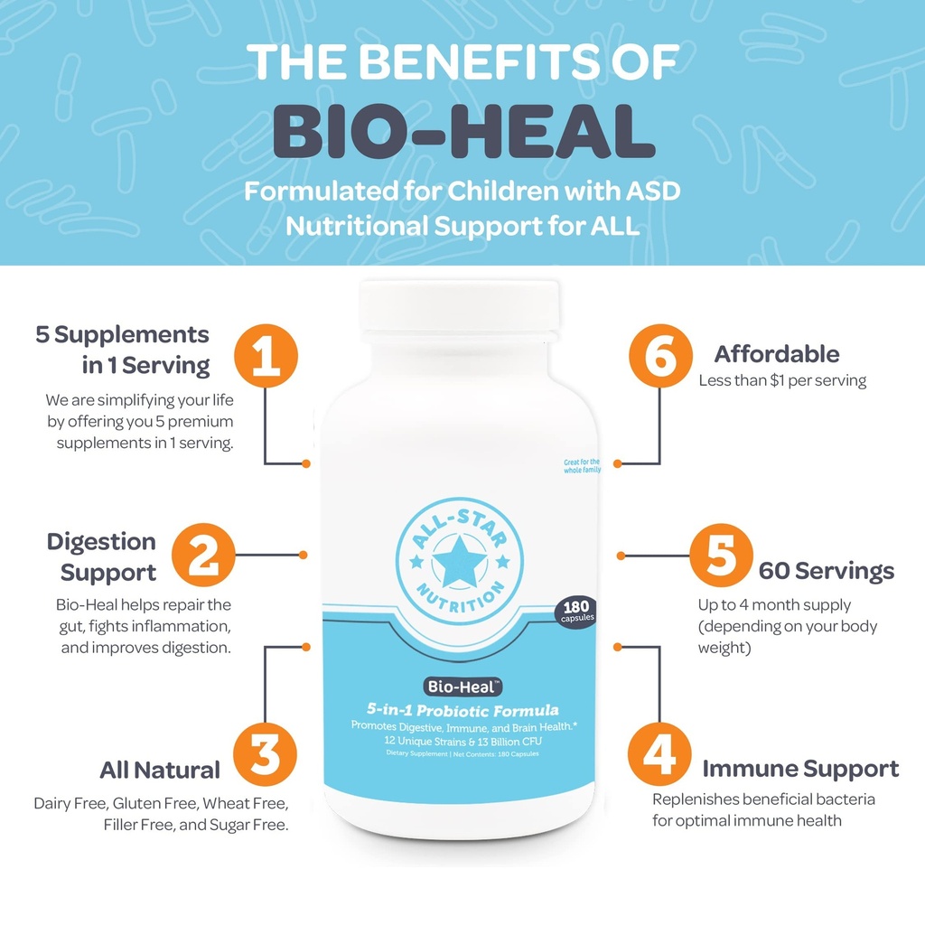 5-in-1-bio-heal-probiotic-capsules-for-k-6.jpg