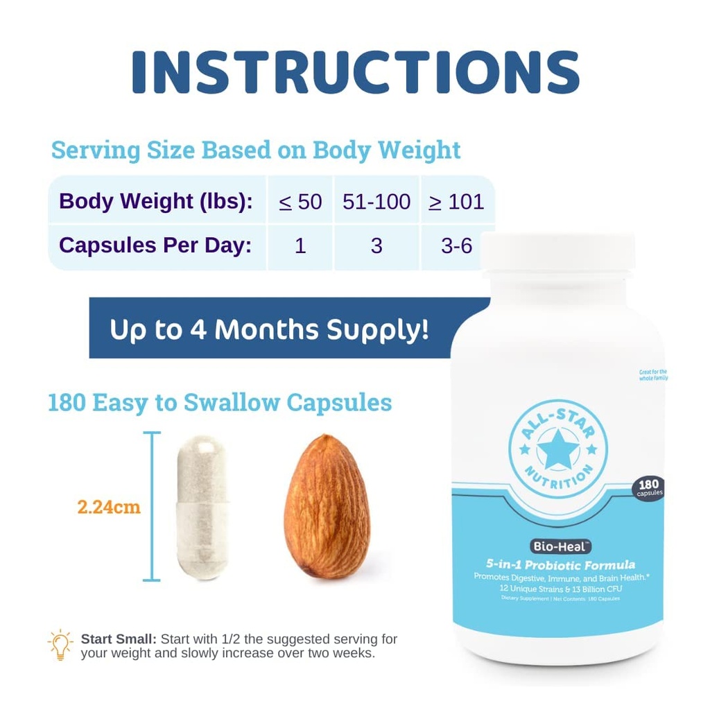 5-in-1-bio-heal-probiotic-capsules-for-k-4.jpg