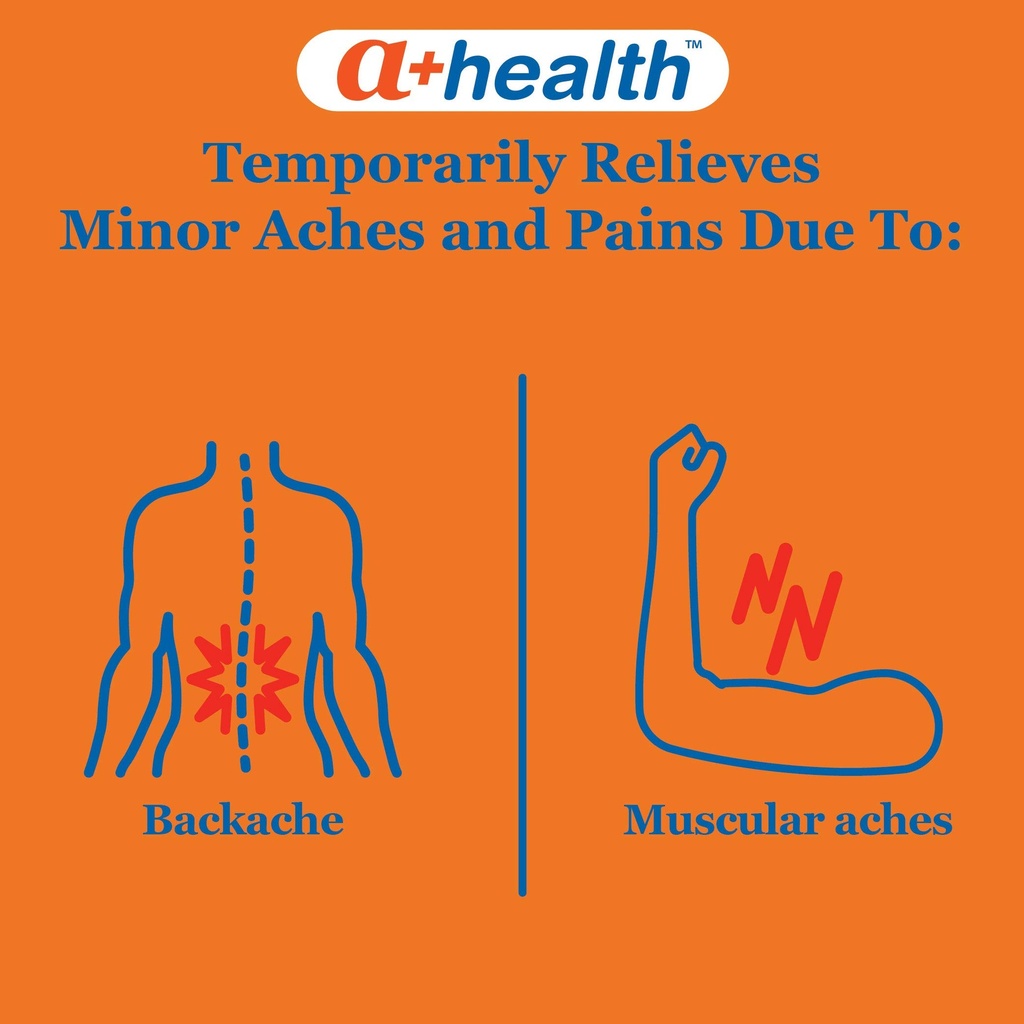 a-health-naproxen-sodium-back-and-muscle-2.jpg