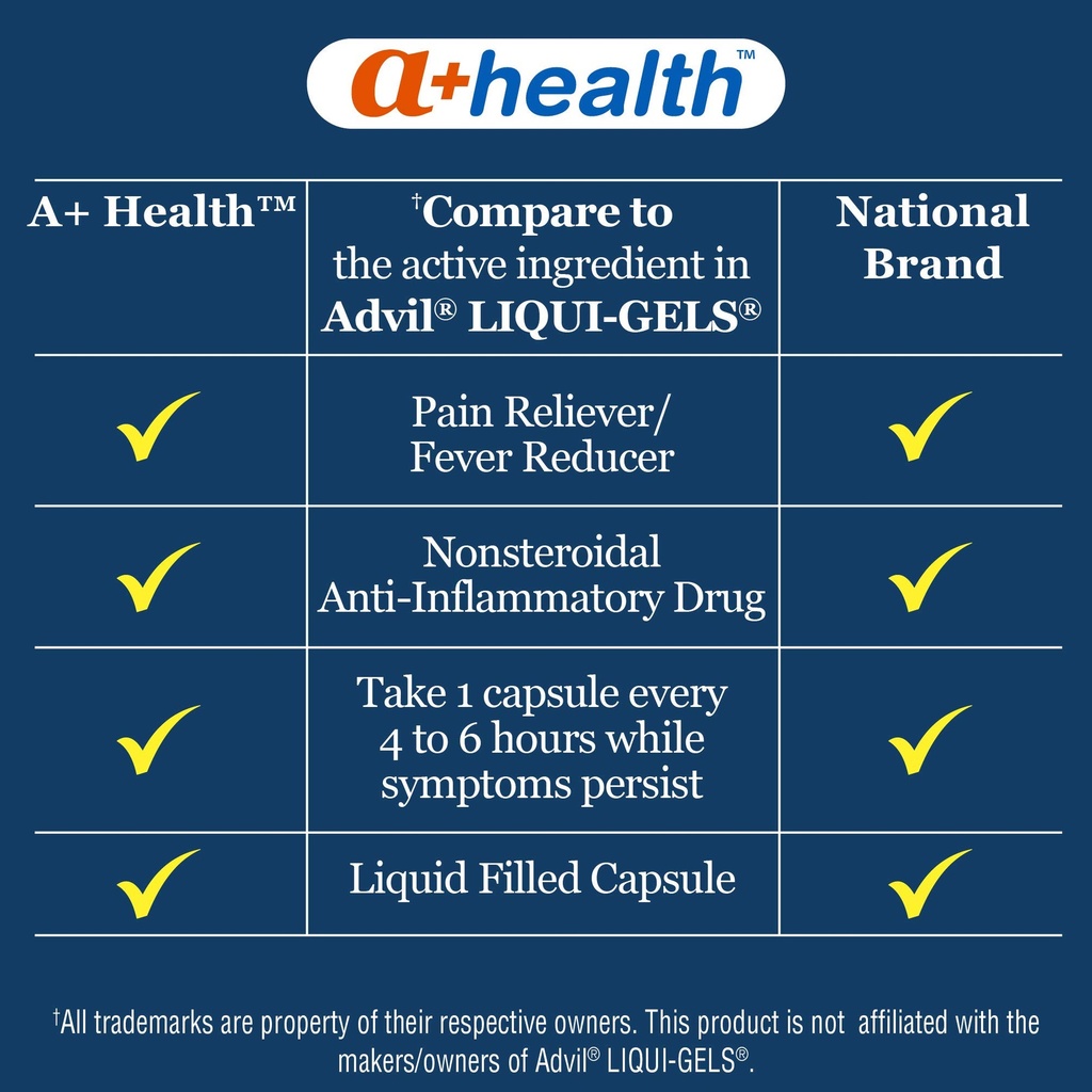a-health-ibuprofen-200-mg-softgels-pain--3.jpg