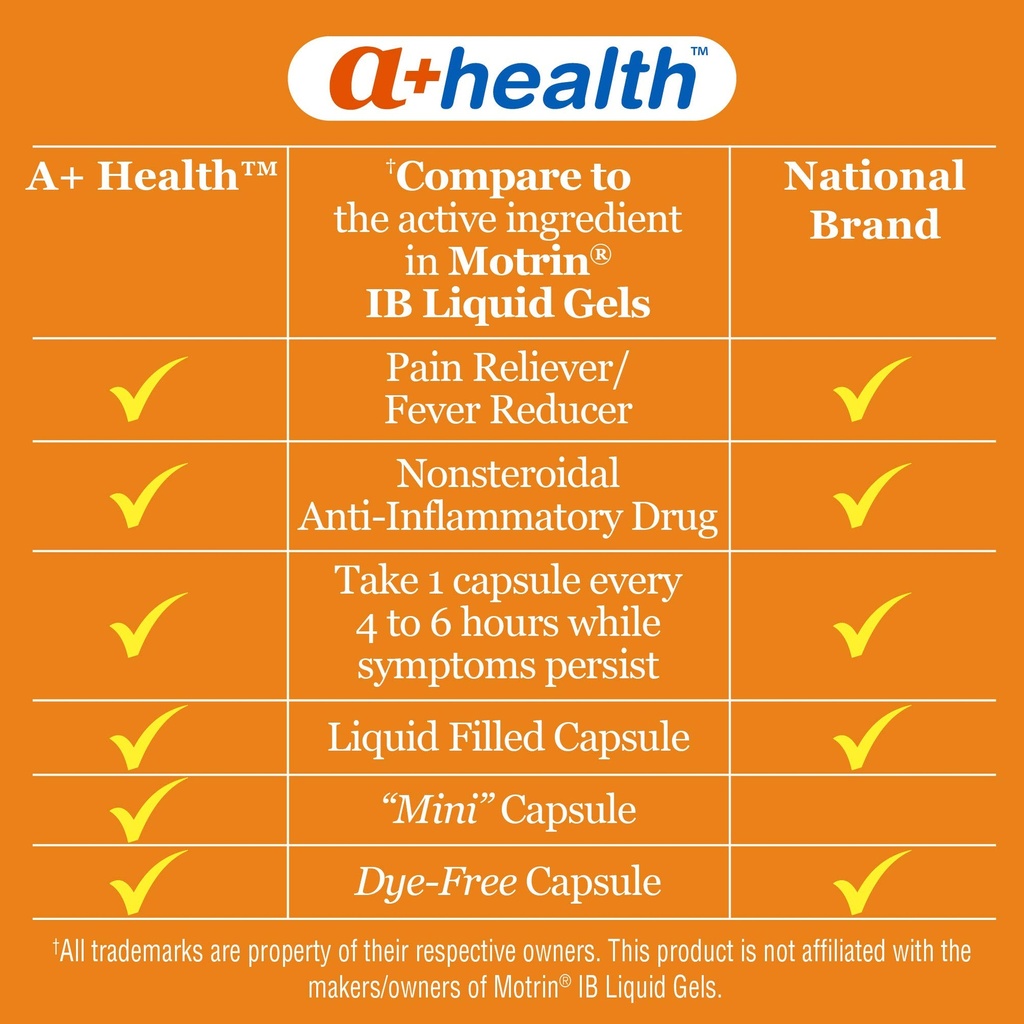 a-health-dye-free-ibuprofen-200-mg-mini--3.jpg