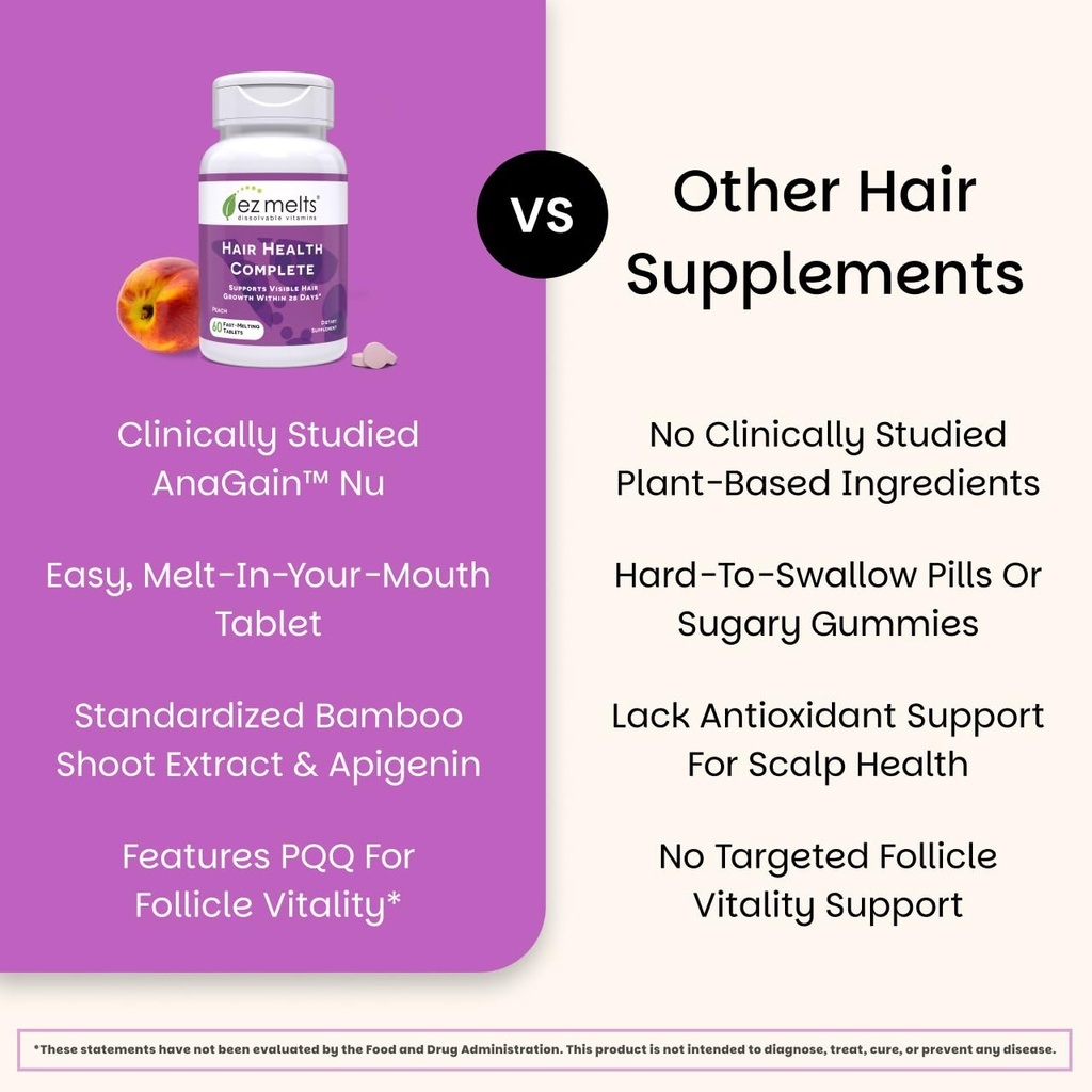 ez-melts-hair-health-complete-hair-suppl-5.jpg