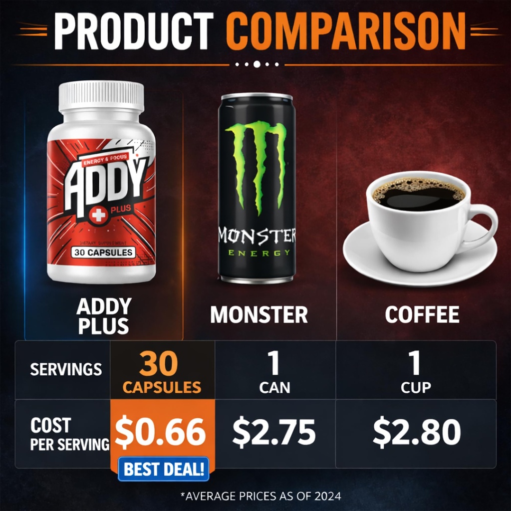 addy-plus-brain-booster-focus-energy-and-2.jpg