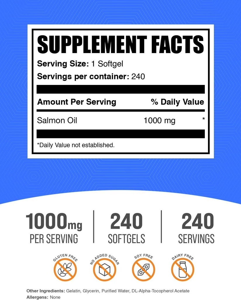 bulksupplementscom-salmon-oil-softgels---2.jpg
