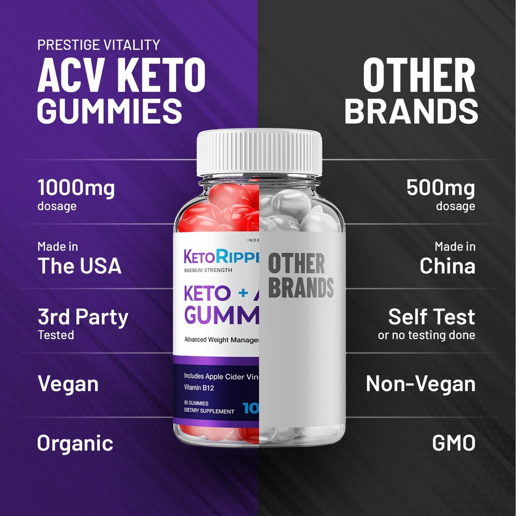5-pack-keto-ripped-acv-gummies-advanced--5.jpg