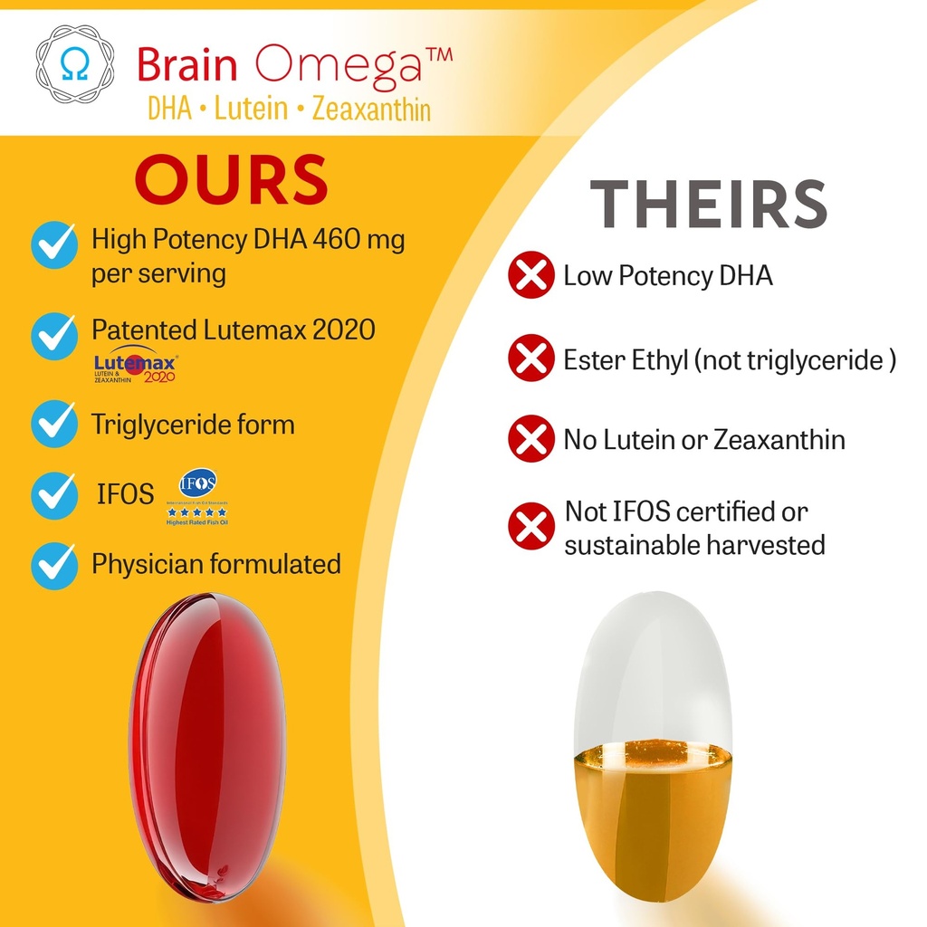 brain-omega-with-lutein-and-zeaxanthin-o-6.jpg