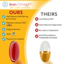 brain-omega-with-lutein-and-zeaxanthin-o-6.jpg