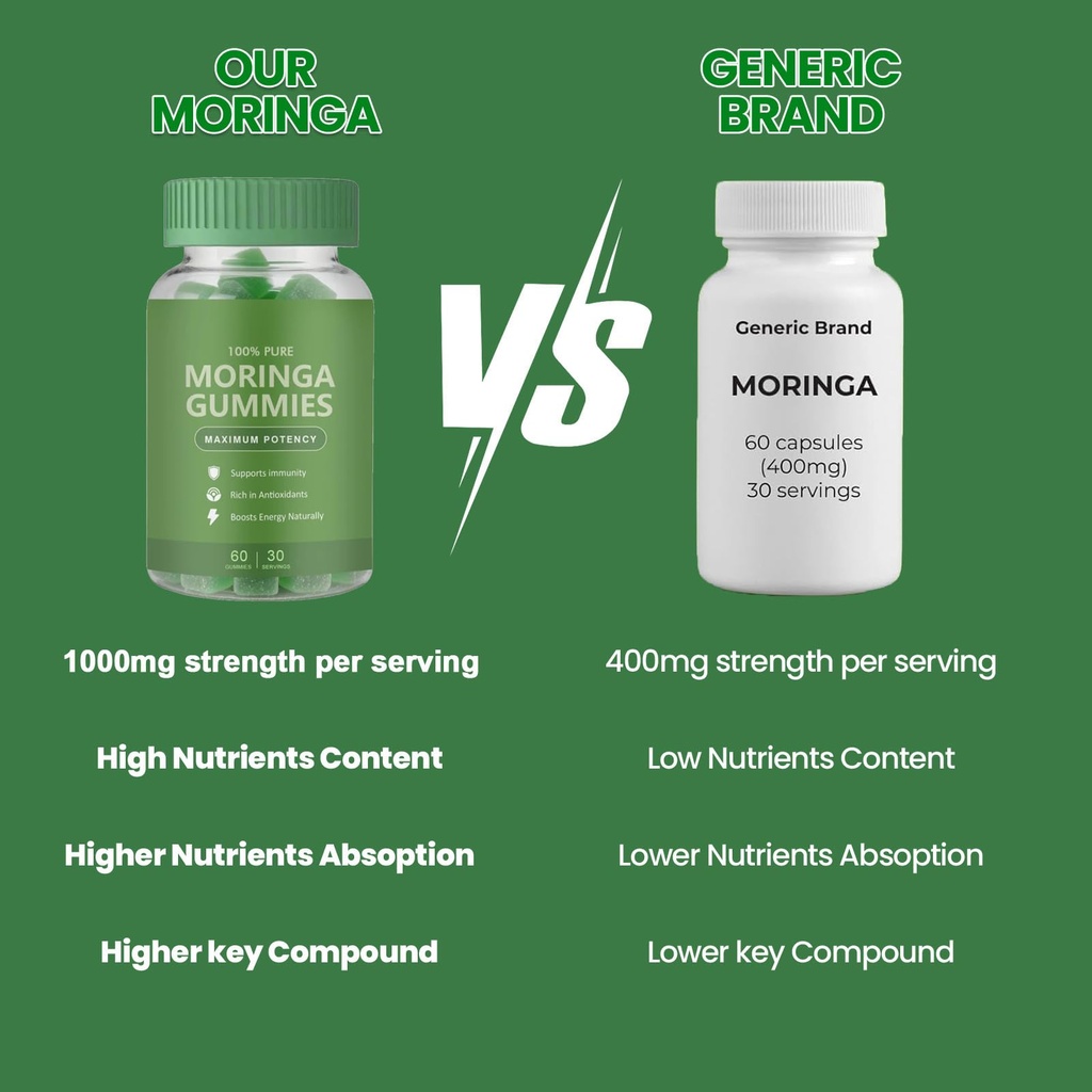 moringa-gummies-for-women-men-pure-morin-4.jpg