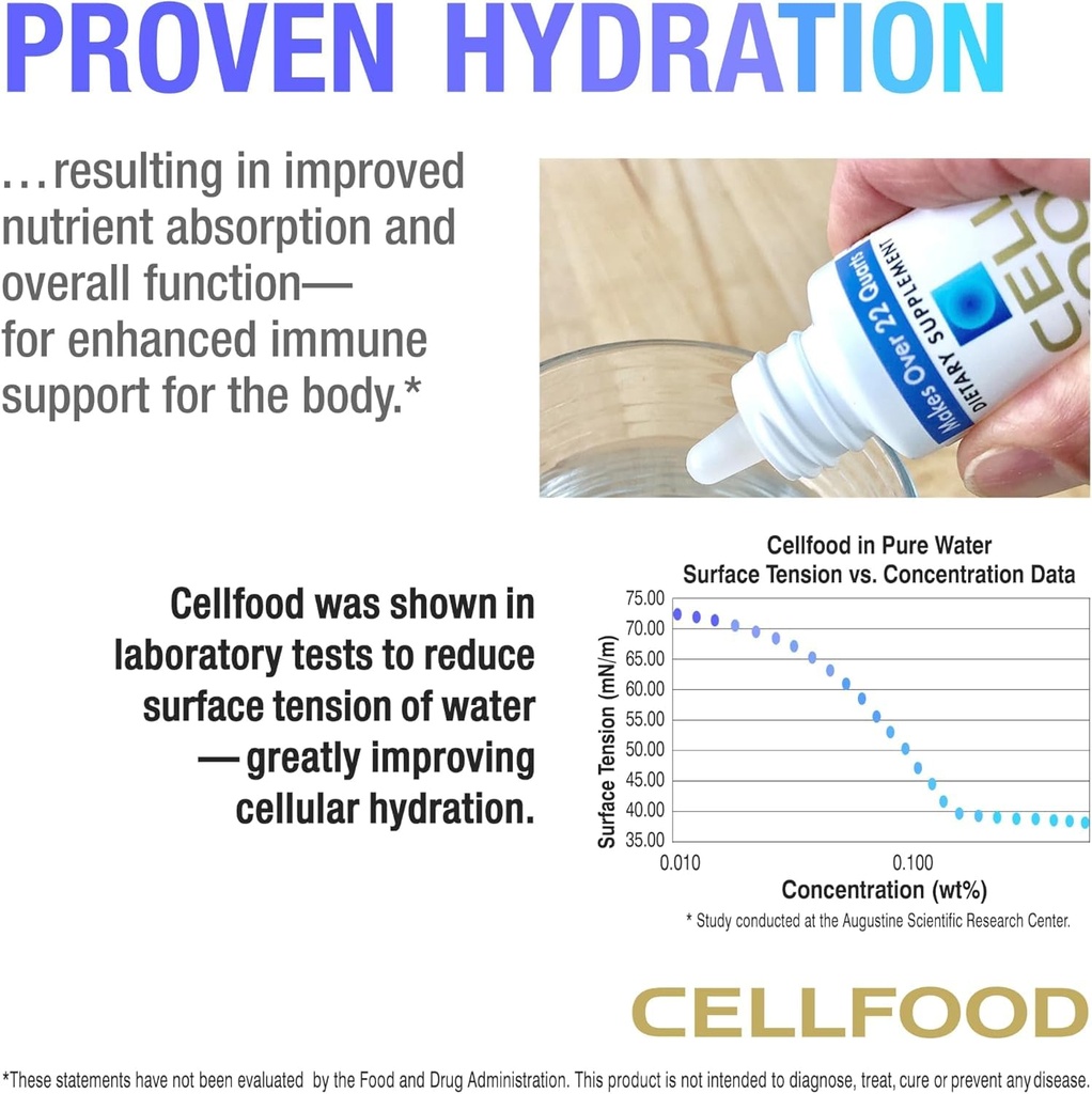 cellfood-oxygen-boost-1-fl-oz-3-pack-liq-4.jpg