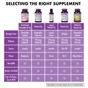 bluebonnet-nutrition-earth-sweet-vitamin-6.jpg