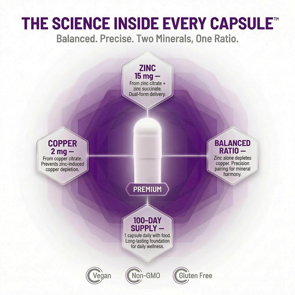 aor-zinc-copper-balance-100-vegan-capsul-3.jpg
