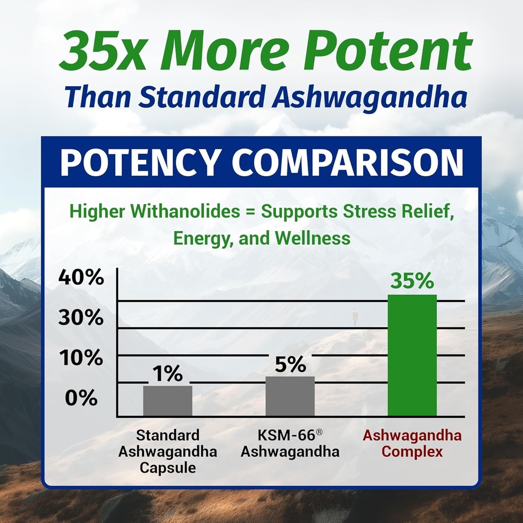 1-body-ashwagandha-complex-supplement-fo-4.jpg