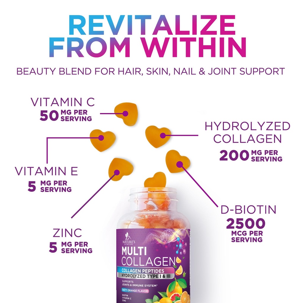 collagen-supplements-gummies-hair-growth-3.jpg