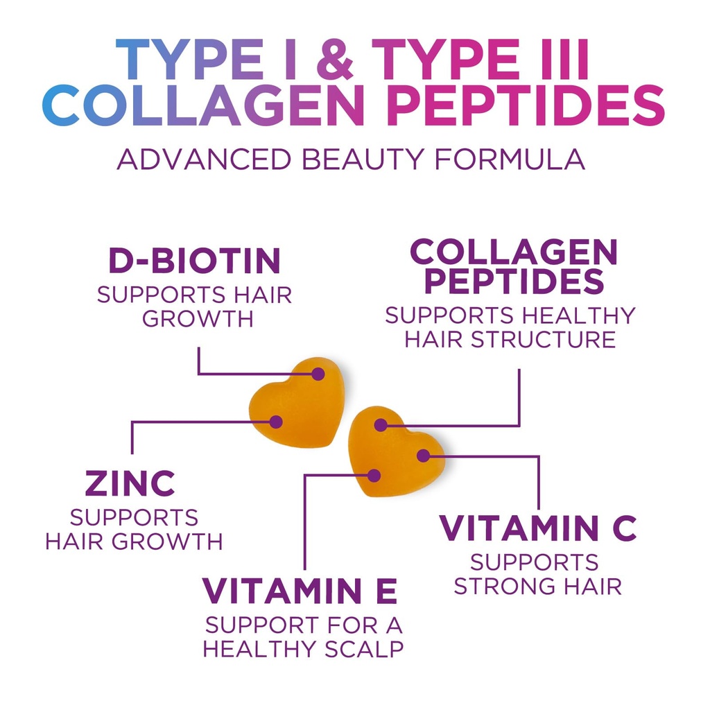 collagen-supplements-gummies-hair-growth-5.jpg