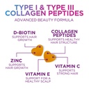 collagen-supplements-gummies-hair-growth-5.jpg