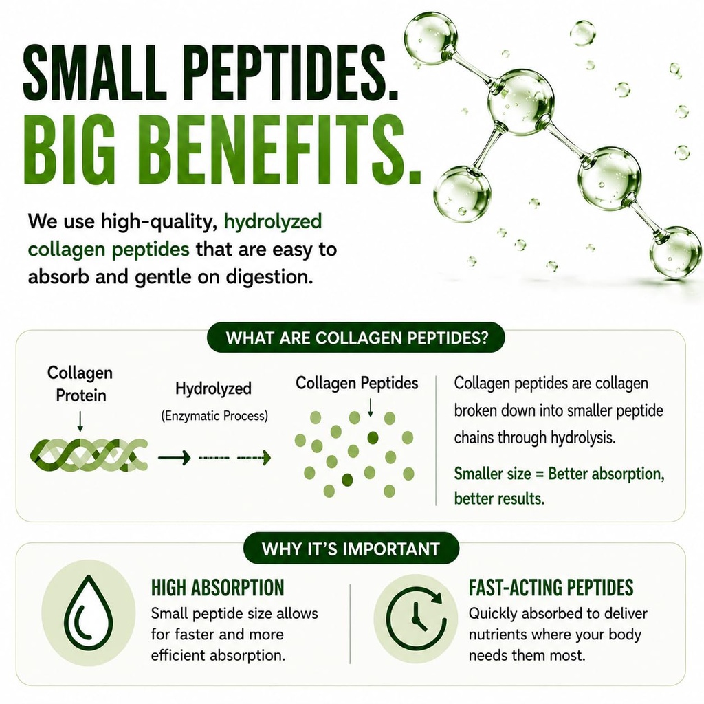 hcl-herbal-code-labs-collagen-peptides-p-4.jpg