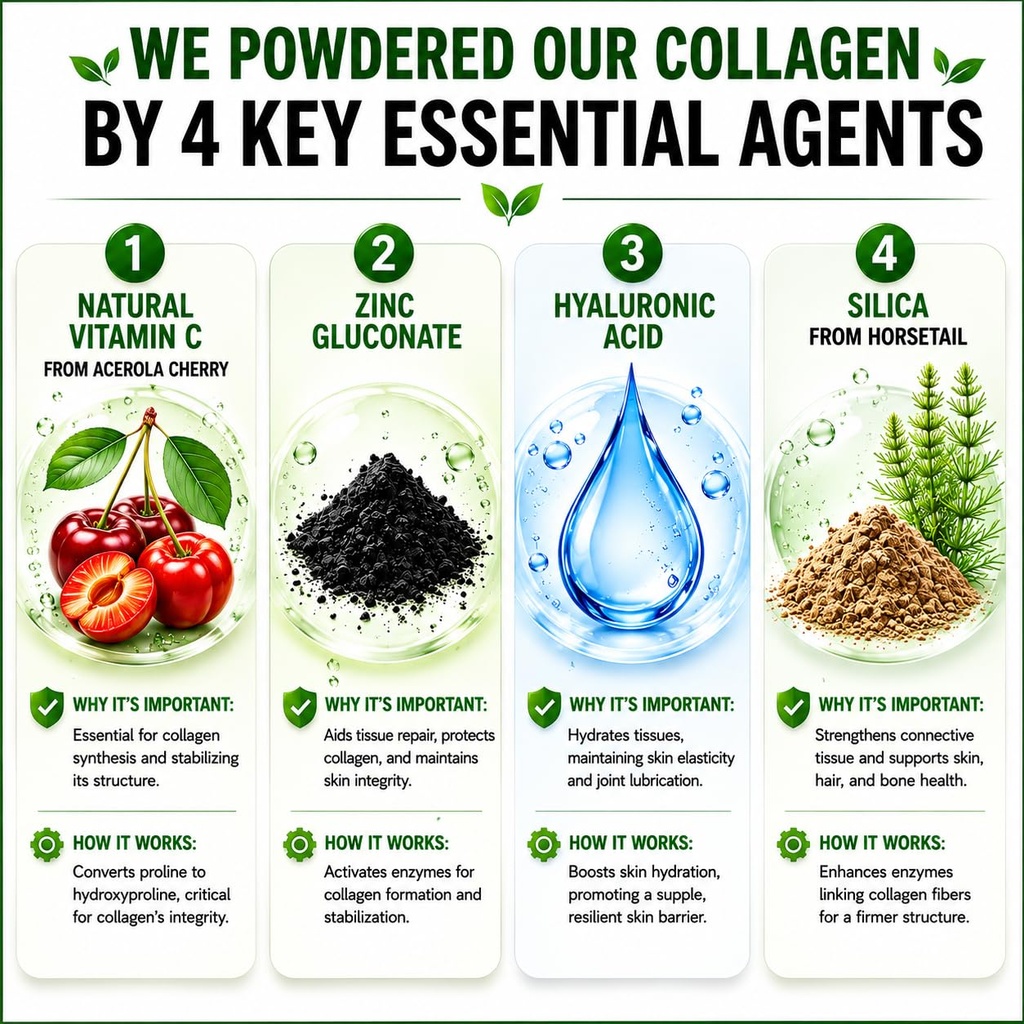 hcl-herbal-code-labs-collagen-peptides-p-6.jpg