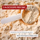isomorph-28-by-aps-nutrition-pure-whey-i-6.jpg
