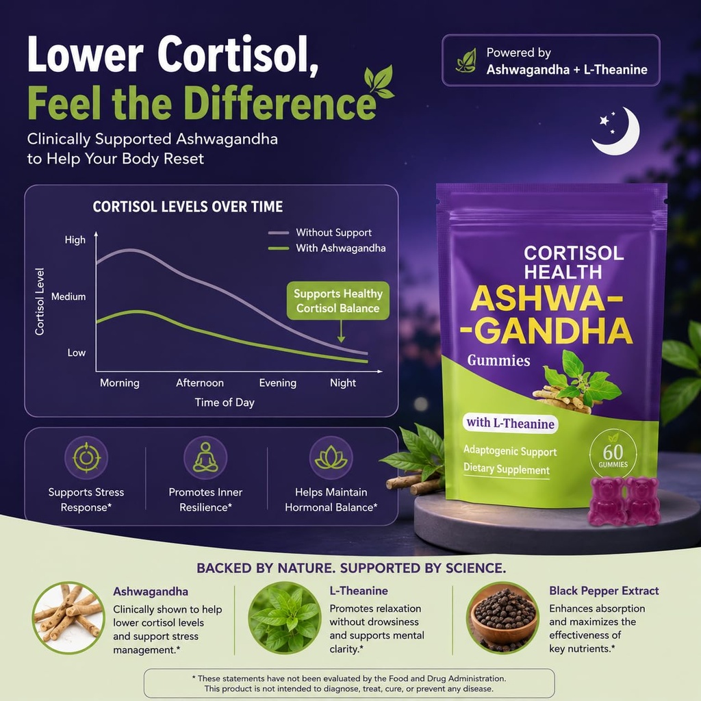 ashwagandha-gummies-for-women-men-10-in--4.jpg
