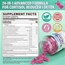 cortisol-supplements-for-women-men-corti-2.jpg