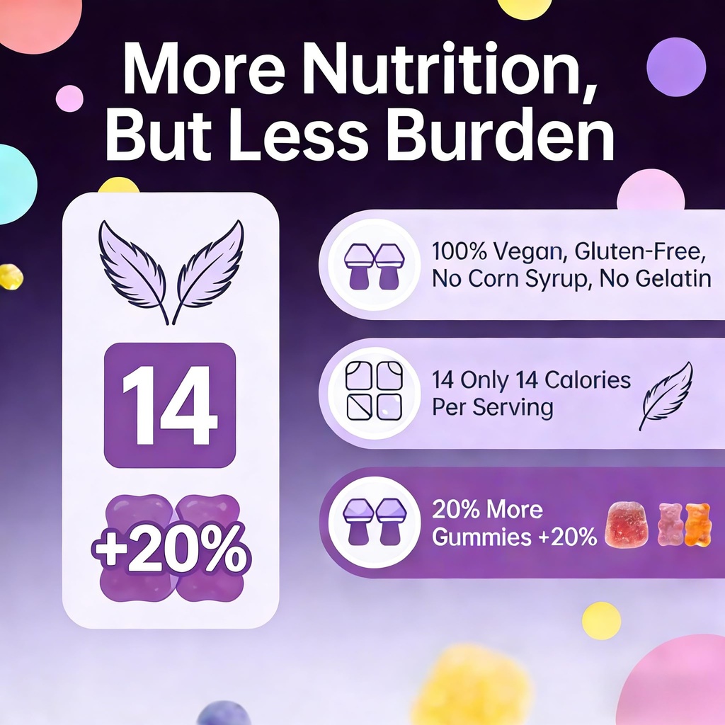 organic-functional-mushroom-gummies-with-5.jpg