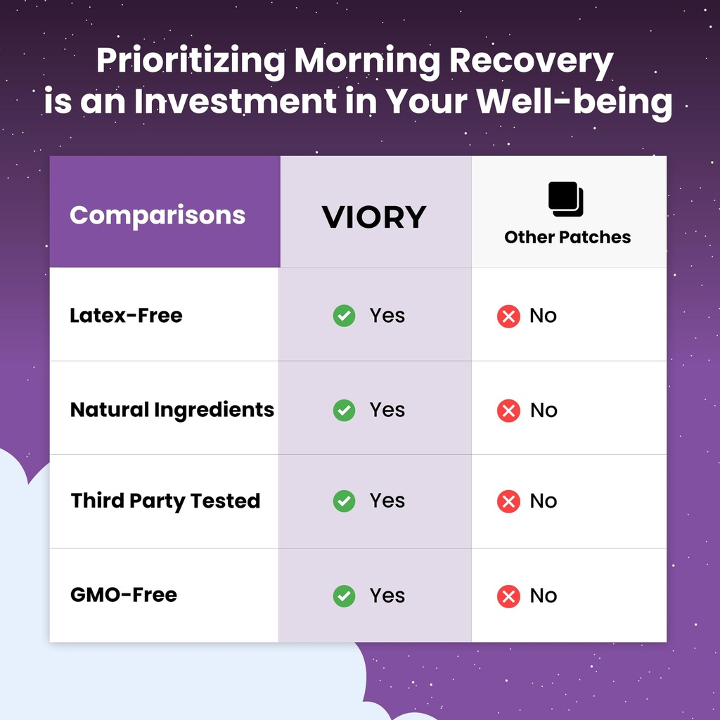 recovery-patches-60-pack-wake-up-refresh-4.jpg
