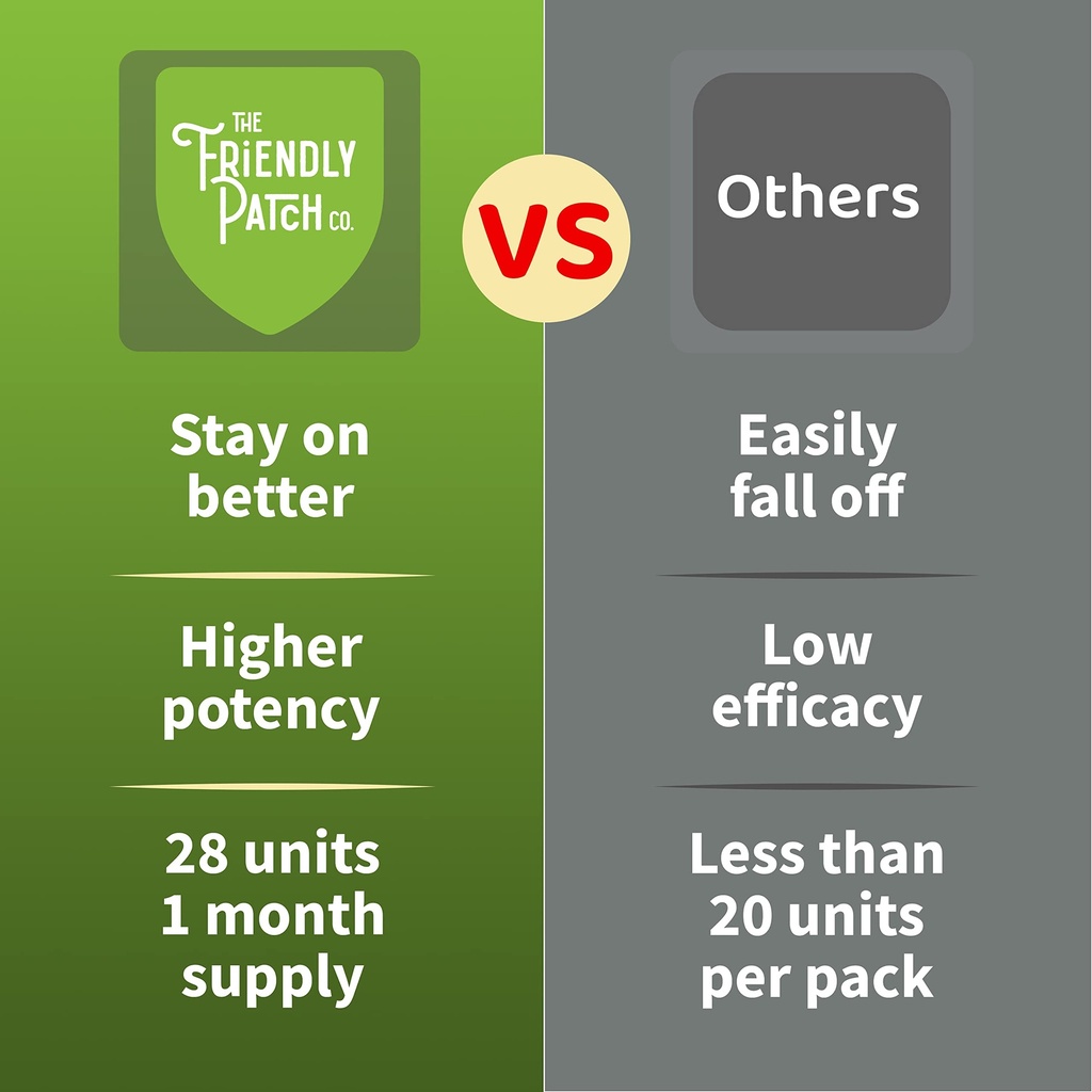 the-friendly-patch-boost-energy-patch-28-3.jpg
