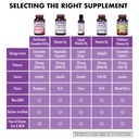 bluebonnet-nutrition-earth-sweet-vitamin-6.jpg
