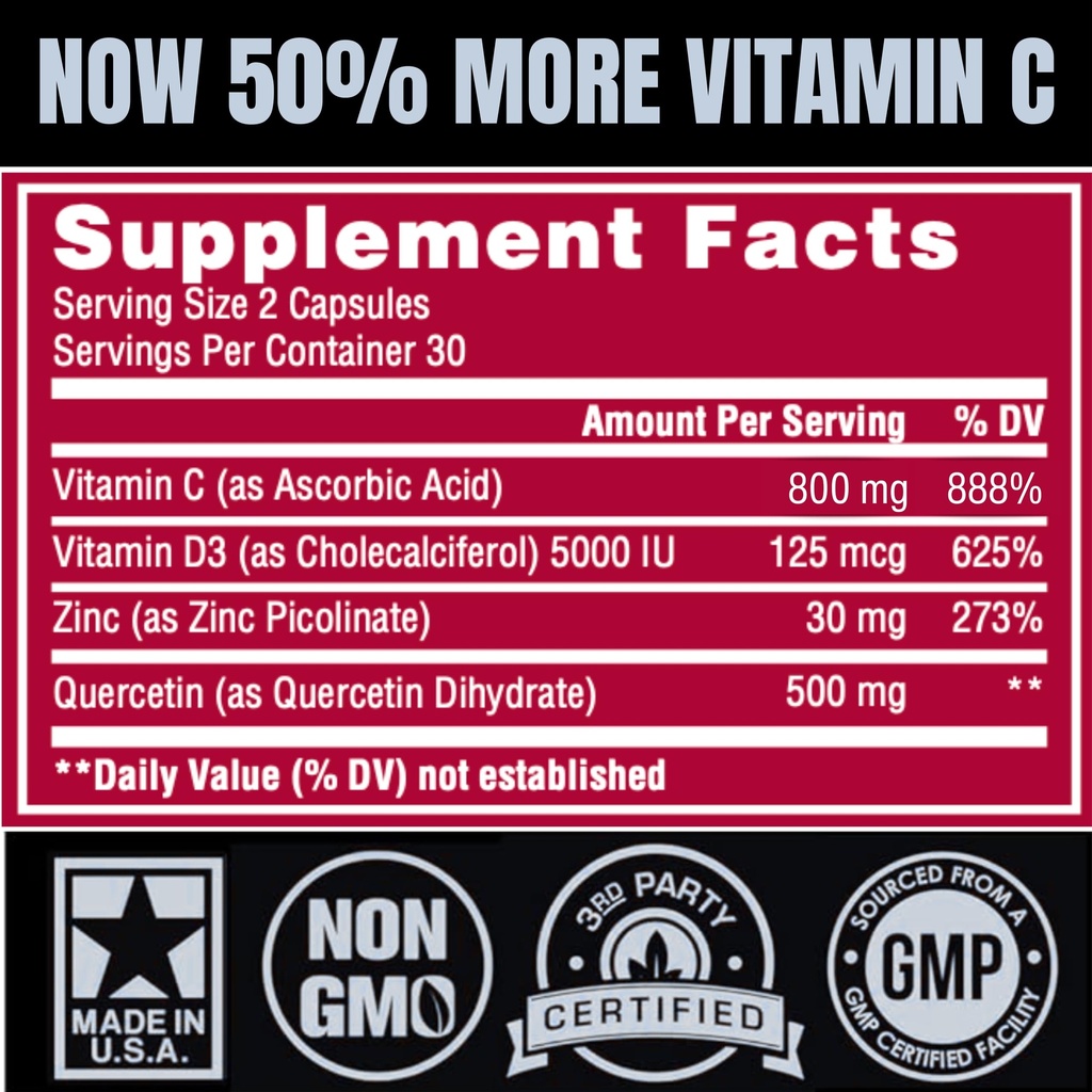 zinc-quercetin-vitamin-c-800-mg-with-vit-2.jpg