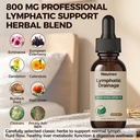 lymphatic-drainage-drops-20-in-1-liposom-6.jpg