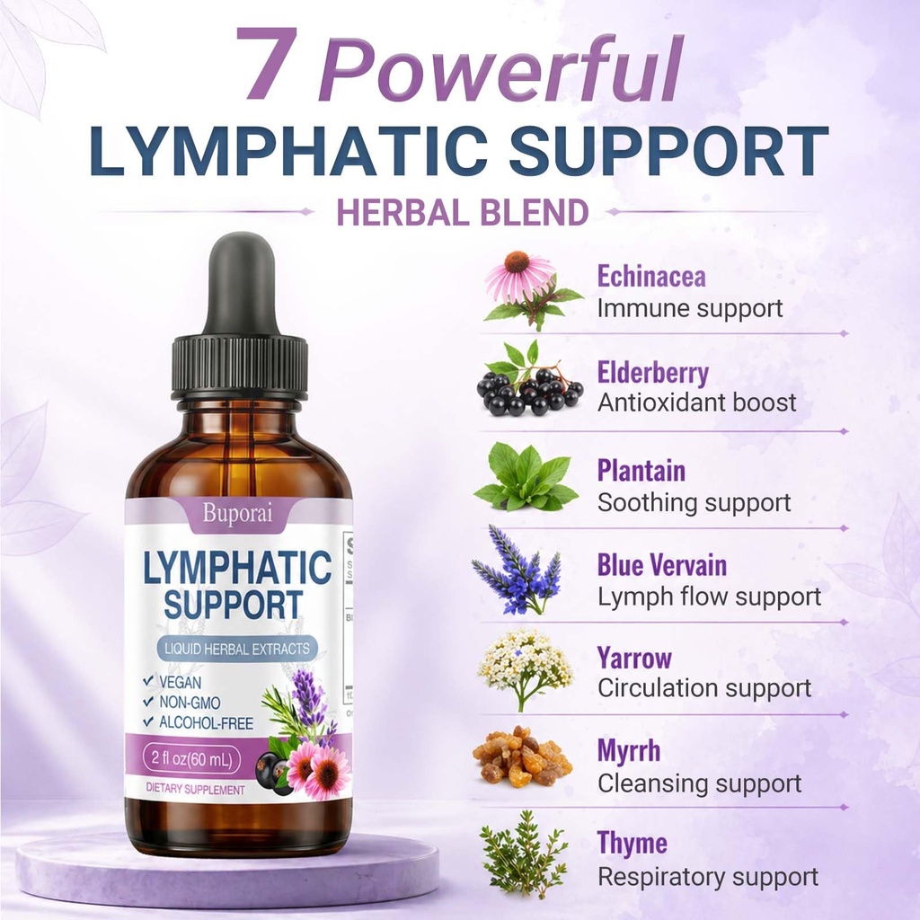 lymphatic-support-drops-liquid-lymph-dra-3.jpg