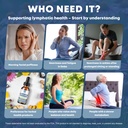 liposomal-lymphatic-drainage-drops-organ-3.jpg