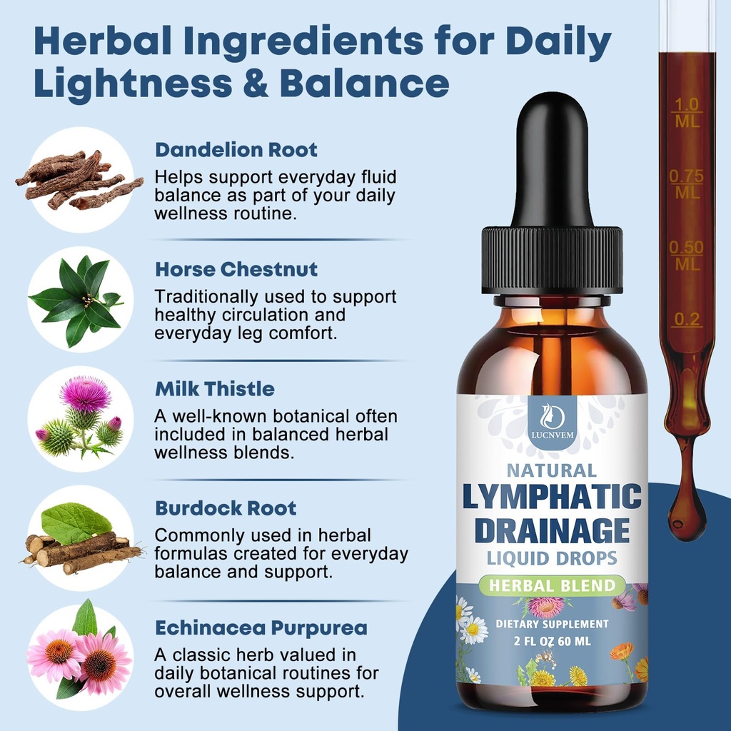 liposomal-lymphatic-drainage-drops-organ-2.jpg
