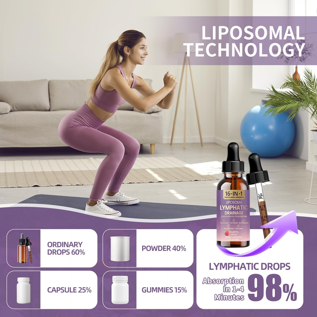 lymphatic-drainage-drops-2-pack-16-in-1--6.jpg