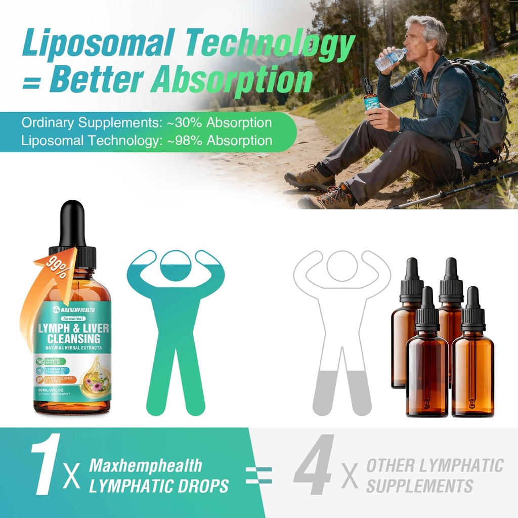 liposomal-lymphatic-drainage-drops-60ml--6.jpg