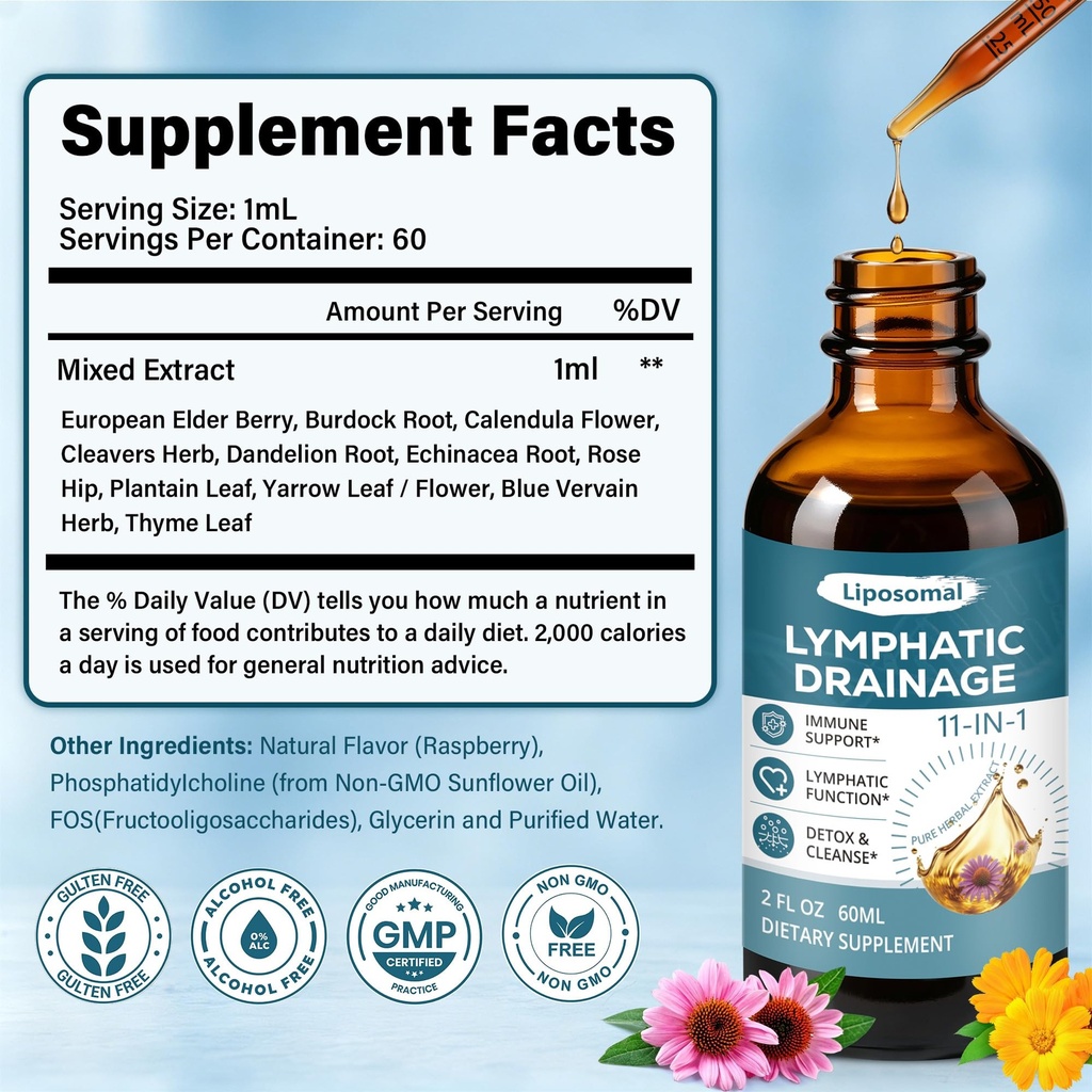 liposomal-lymphatic-drainage-drops-herba-6.jpg