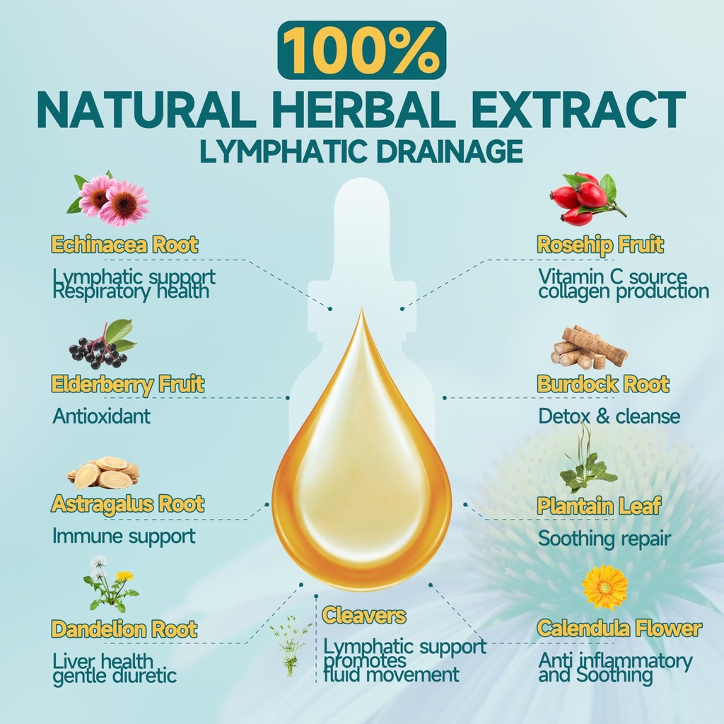 organic-lymphatic-drainage-drops-lymphat-2.jpg