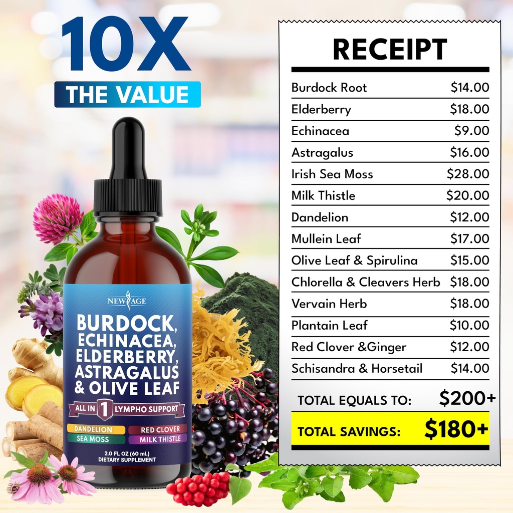 new-age-lymphatic-drainage-supplement-bu-6.jpg