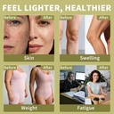 lymphatic-drainage-drops-supplement-for--4.jpg