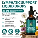 lymphatic-drainage-drops-natural-lymph-c-2.jpg