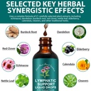 lymphatic-drainage-drops-natural-lymph-c-4.jpg