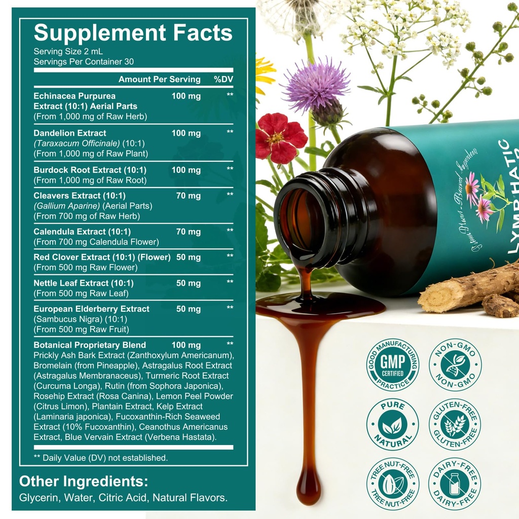 21-in-1-lymphatic-drainage-drops-lymphat-4.jpg