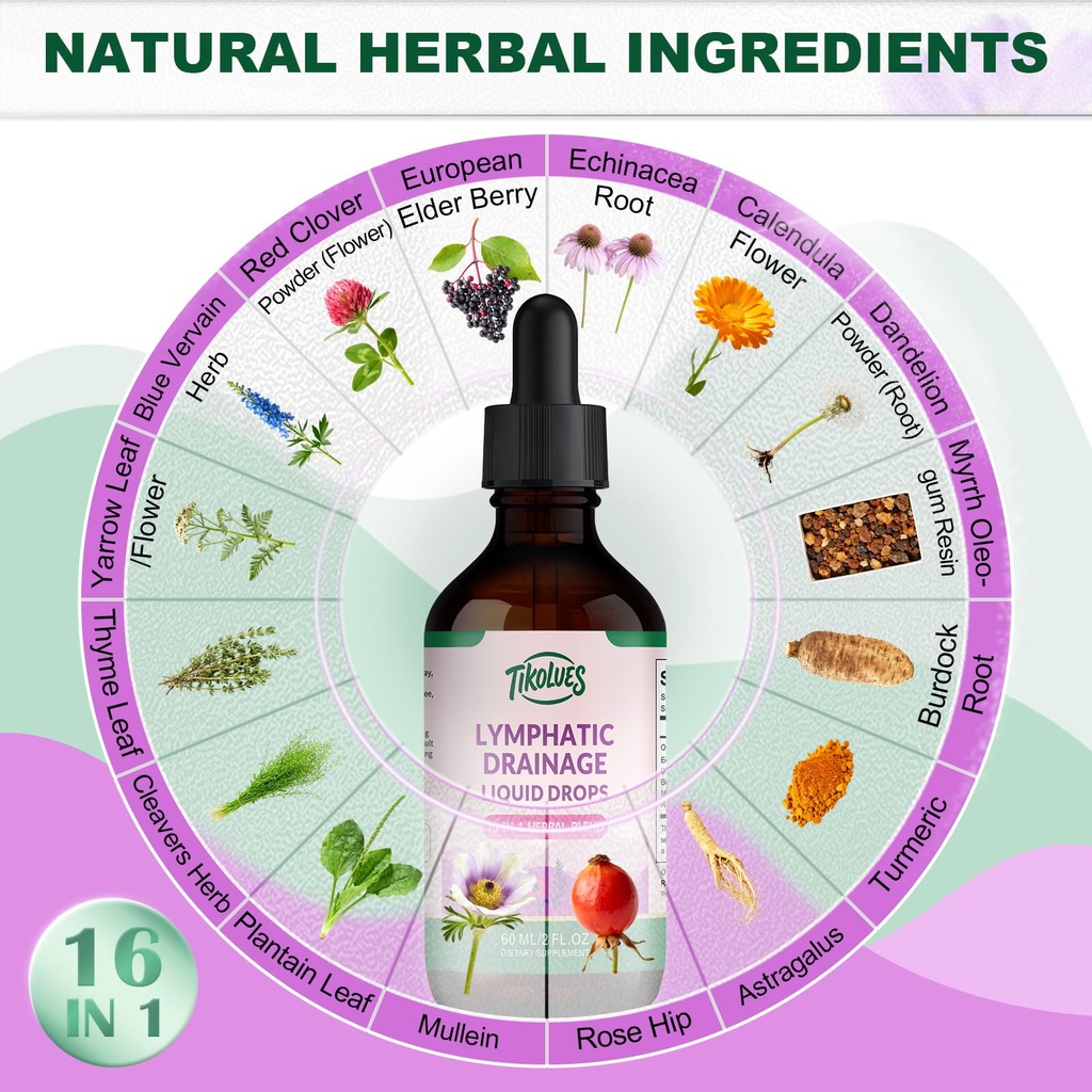 lymphatic-drainage-drops-organic-lymphat-2.jpg