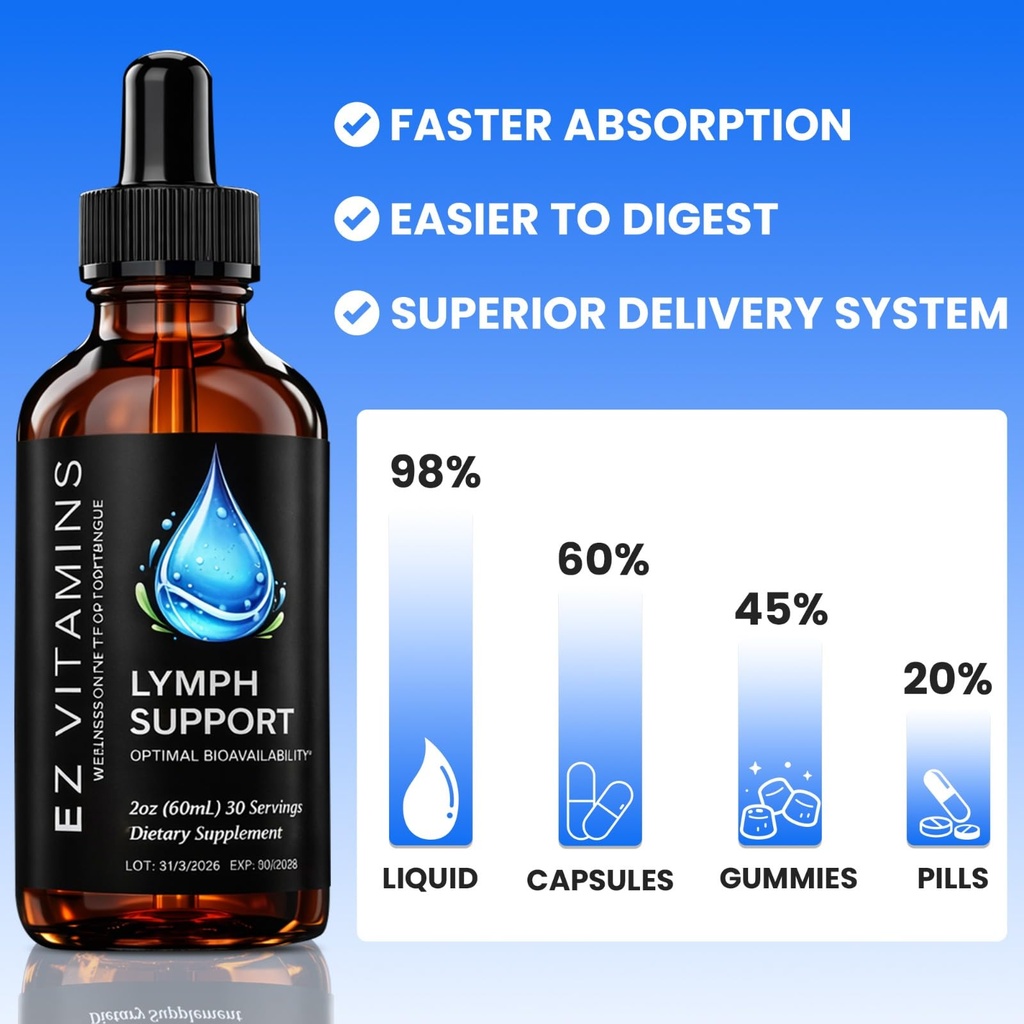 liposomal-lymphatic-drainage-drops-26-in-5.jpg