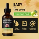 lymphatic-support-drops-lymphatic-supple-6.jpg