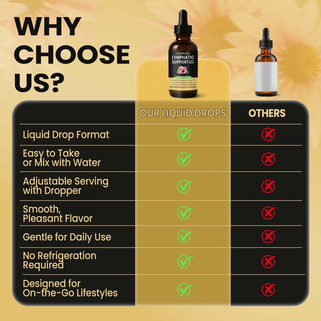lymphatic-support-drops-lymphatic-supple-5.jpg