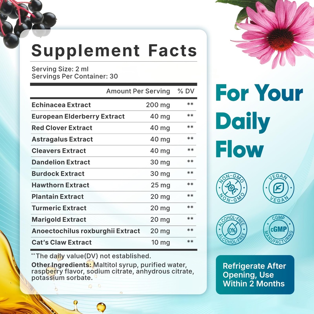 liposomal-lymphatic-drainage-drops-13-in-5.jpg