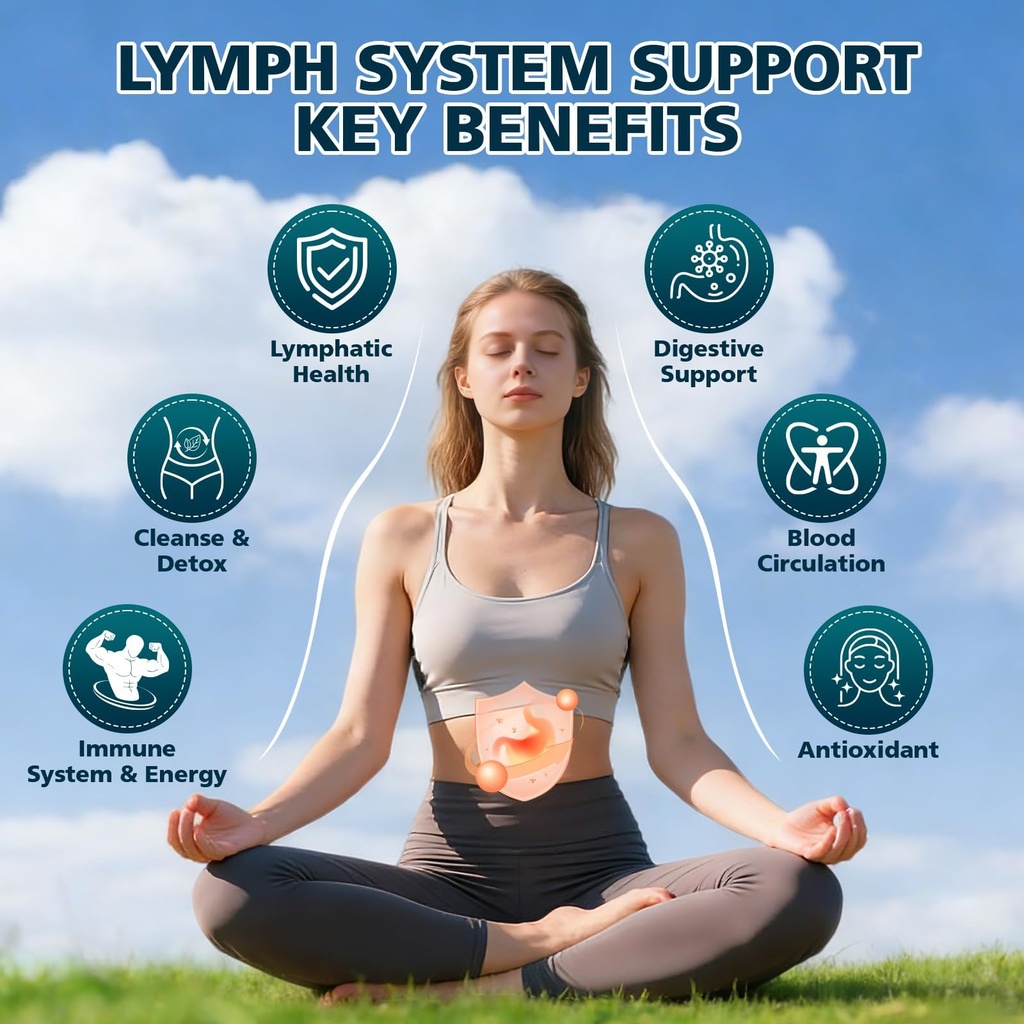 lymphatic-drainage-drops-organic-lymphat-2.jpg