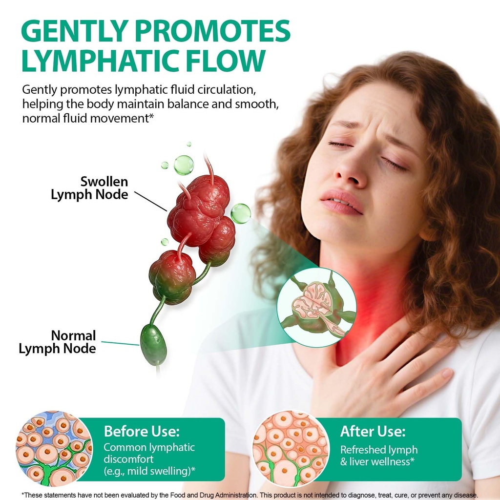 lymphatic-drainage-drops-for-lymphatic-c-5.jpg