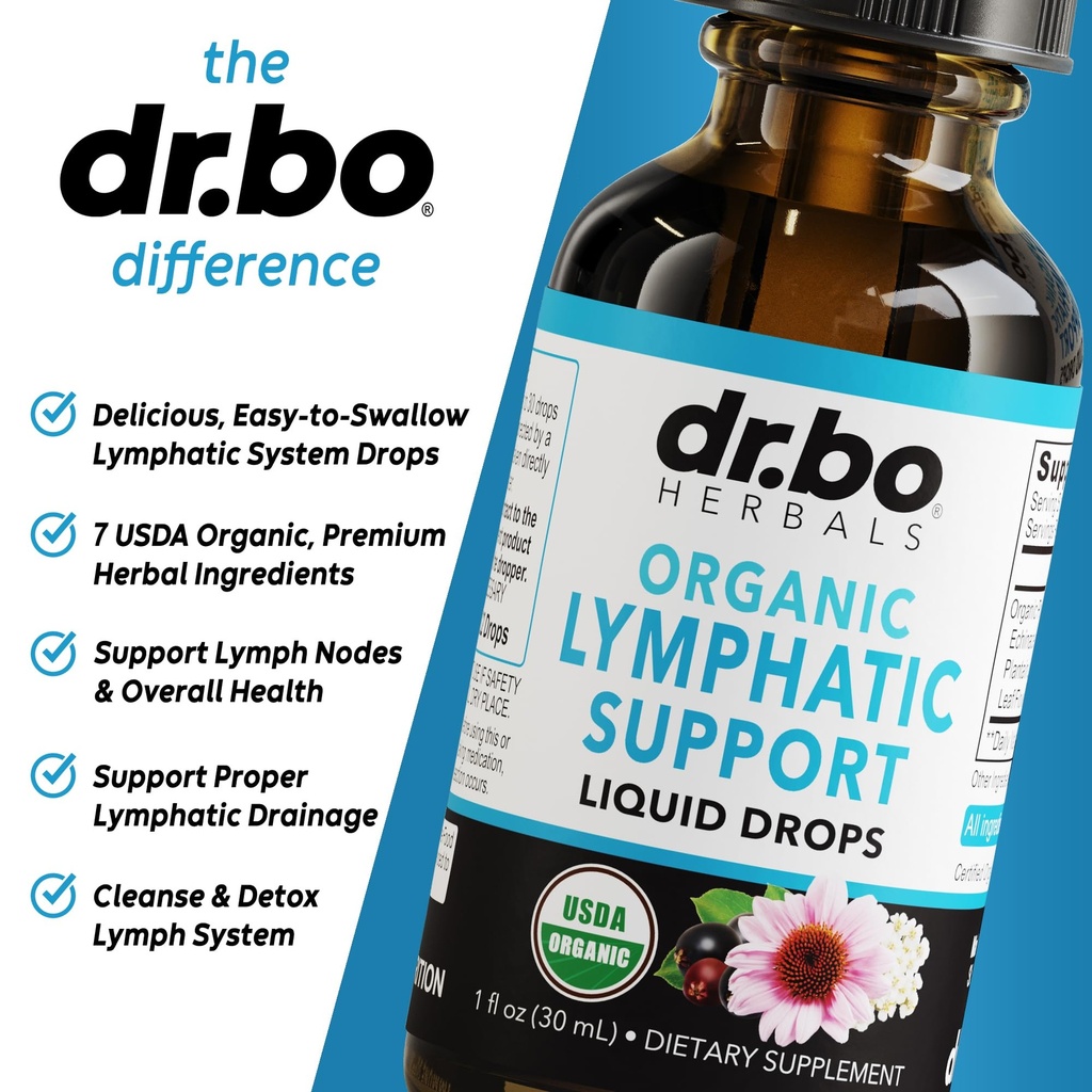 lymphatic-drainage-supplements-candi-cle-6.jpg